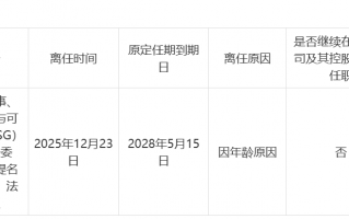 药用玻璃龙头山东药玻提前“换帅”|界面新闻