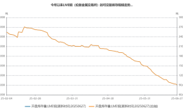 财说| 开始向安费诺送样，新亚电子能否对标沃尔核材？|界面新闻 · 证券