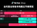 “五步”躺赢“黑五”？TikTok Shop全托管黑五商家大会揭秘爆单密码|界面新闻