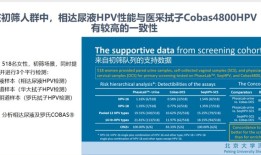我国启动全球最大规模尿液HPV筛查研究，能否帮助女性避免“鸭嘴钳”之痛？|界面新闻
