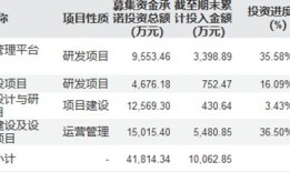 财说| 苏州规划豪赌低空经济，一场资本与政策的危险共舞？|界面新闻 · 证券
