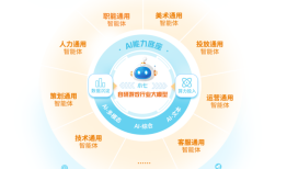 新品登顶微信小游戏畅销榜 三七互娱多元化产品持续发力|界面新闻