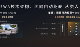 华为发布乾崑智驾ADS 4等解决方案 携手伙伴共向未来|界面新闻