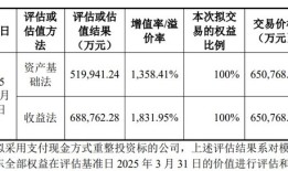 财说| 评估价存疑，安宁股份65亿元豪赌“掏空家底”|界面新闻 · 证券