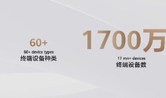 鸿蒙进击！鸿蒙5终端数量突破1700万，“天工计划”10亿激励AI生态创新|界面新闻