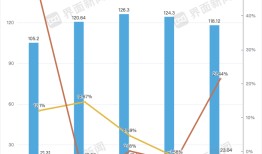 丽珠集团银屑病新药临床战胜进口明星药|界面新闻