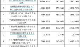 智光电气三季度仍未扭亏，“上翻收购”储能子公司打了一手好算盘|界面新闻 · 证券