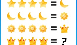 全球首位256级QQ用户诞生，解锁 “时光企鹅” 新图标|界面新闻 · 科技