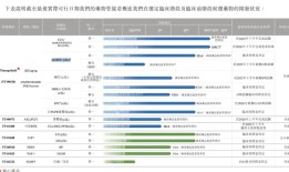两个月暴涨十倍的药捷安康是什么来头？|界面新闻