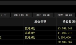 【深度】太和水内斗背后：IPO“抽屉协议”始末|界面新闻 · 证券