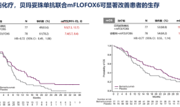 再鼎医药重磅肿瘤新药三期成功，有望改写全球胃癌治疗格局|界面新闻