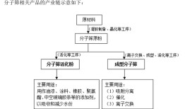创业板IPO终止一年后，恒业微晶再创关北交所，中介及公司刚被“点名”|界面新闻 · 证券
