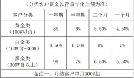 【深度】“消失”的永坤黄金|界面新闻