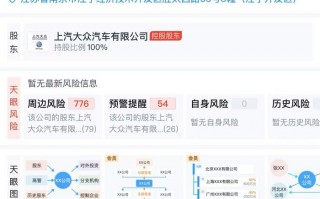 注册资本11亿元，上汽大众成立新能源公司加速转型|界面新闻 · 汽车