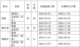 动荡中的良品铺子再换帅，杨红春第三次掌舵|界面新闻