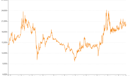 财说| 宏创控股蛇吞象交易，市场为何不买单？|界面新闻 · 证券