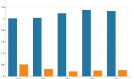 联姻AI芯片“新贵”，天普股份11连板，谁在接力炒作？|界面新闻 · 证券