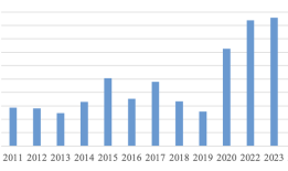【评论】反内卷应该是一个“慢工”和“细活”|界面新闻