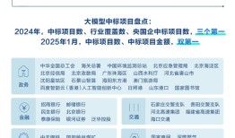 AI技术爆发临界点已来，增速26%的百度智能云或是最早受益者|界面新闻
