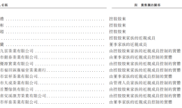 IPO雷达｜茶叶不好卖了！八马茶业转战港股，不少加盟商是前员工及其亲属开的|界面新闻 · 证券