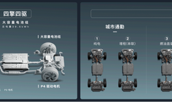全能超混+领先智能，沃尔沃全新XC70重塑豪华新能源车标杆|界面新闻