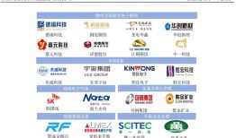 力源海纳拟创业板募超11亿元：曾因财务不规范遭整改，上半年应收账款占营收近100%|界面新闻 · 证券