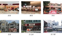 遇见小面闯关港股：单店日均销售额下滑，屡因食品安全被点名|界面新闻 · 证券