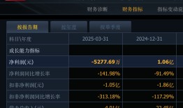 业绩下滑超九成，这家公司的疫苗生意怎么了？|界面新闻 · 证券