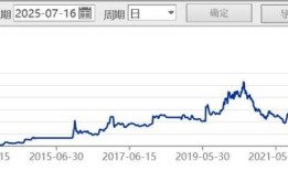 “游戏之王”ST华通的爆款狂欢与隐忧|界面新闻 · 证券