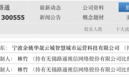 吴世春改组ST路通董事会遇阻，第一批吃螃蟹的私募人士碰到难题|界面新闻 · 证券