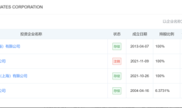 年内首家！范达私募完成登记，实控人为全球最大ETF管理人之一|界面新闻