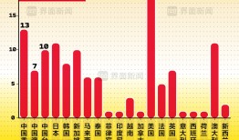 商业头条No.63 | 泡泡玛特远征欧美|界面新闻