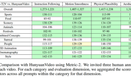 阶跃星辰与吉利联合开源，打造开源大模型世界的中国新势力|界面新闻 · 科技