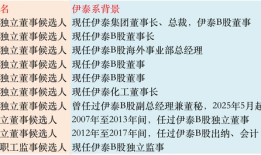 7月24日自行召集股东大会！*ST新潮股东方与管理层矛盾激化|界面新闻 · 证券