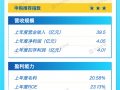 打新早报｜新能源汽车概念股友升股份今日申购|界面新闻 · 证券