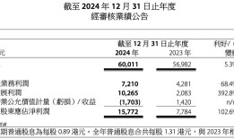 2024年物业利润涨近4倍，港铁要变身大地产商？|界面新闻 · 地产