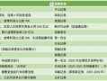 退市新规压实“看门人”责任：年内A股13家公司强制退市，五矿证券等中介机构或难脱责|界面新闻
