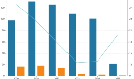 电石子公司已停产三个月，面临PVC行业大洗牌的北元集团困境难解|界面新闻 · 证券