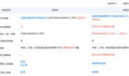 药明康德5亿增资细胞及基因疗法子公司，如何理解？|界面新闻