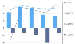 卖了20年老药的舒泰神连亏五年|界面新闻