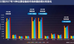 中微公司并购CMP设备公司，谁紧张了？|界面新闻 · 证券