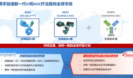 创新药出海第一大单正式生效，国产药能否领跑新一代肿瘤疗法？|界面新闻