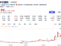 半导体板块走强，中芯国际股价再创新高|界面新闻 · 科技