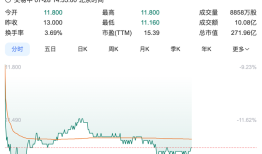 华润饮料跌超12%，上半年净利润同比预减两成至三成|界面新闻