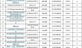 控股股东折价套现17亿背后：胜宏科技的资金困局|界面新闻 · 证券