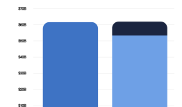 全面押注USDC！Circle如何打造稳定币第一股？|界面新闻