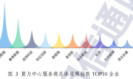 算力行业最大并购！东阳光联合大股东拿下秦淮数据，280亿元值不值？|界面新闻 · 证券