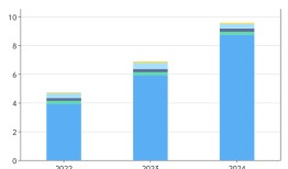 给中产看病的卓正医疗再闯港交所|界面新闻
