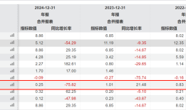粤开证券董事会换届在即，“85后”郭川舟或出任董事长|界面新闻