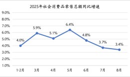 四季度经济工作怎么干？这场会议透露了重要信息|界面新闻